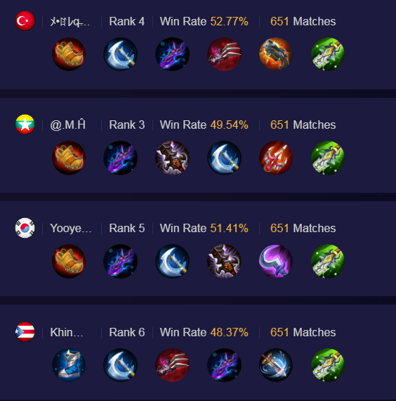 Build Bruno Mobile Legends Terkuat