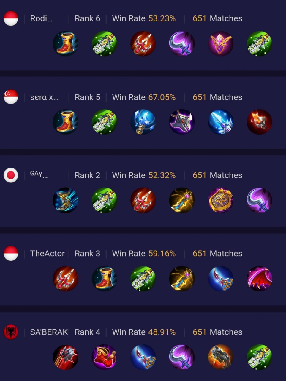 Build Saber Mobile Legends Tersakit