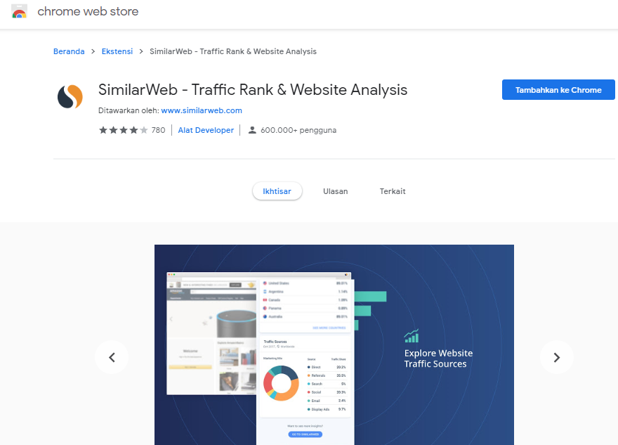 ekstensi Chrome terbaik