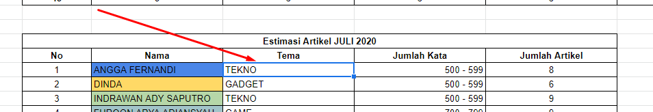 Cara Membuat Dropdown List di spreadsheet