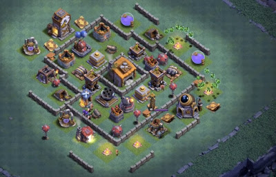 Base Aula Tukang Level 6