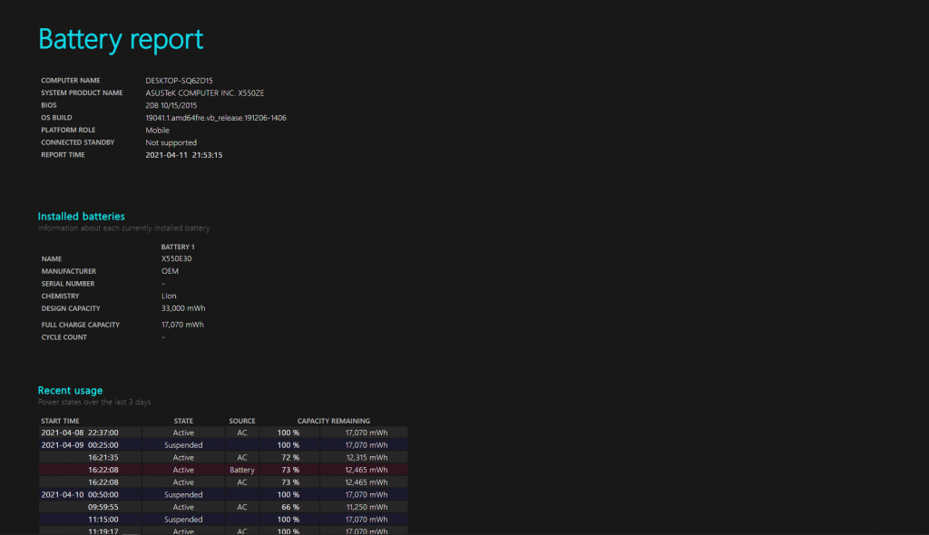 Kesehatan Baterai Laptop