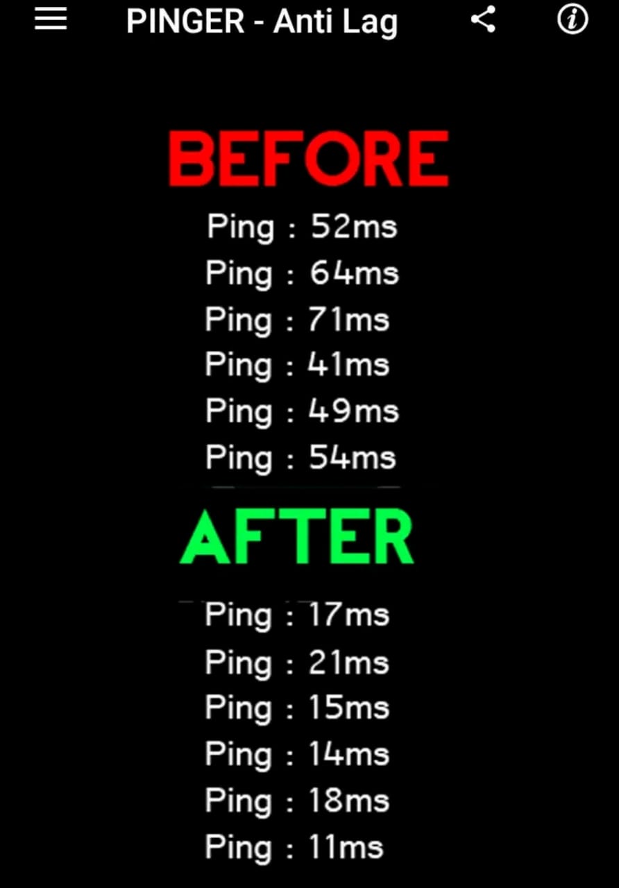 Aplikasi agar Main ML Tidak Lag dan Lancar : Ping Gamer