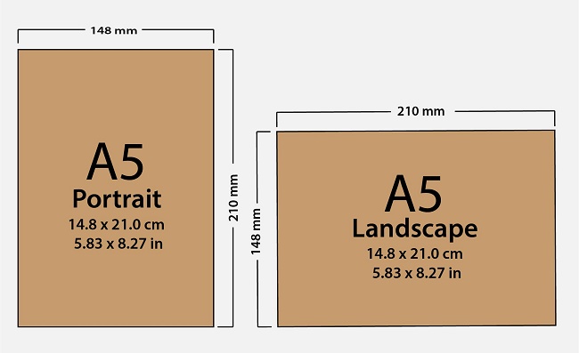 A5 sebagai salah satu ukuran kertas hvs
