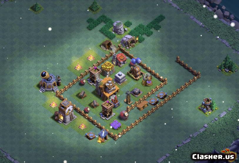 base aula tukang level 4