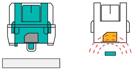tombol keyboard mekanik